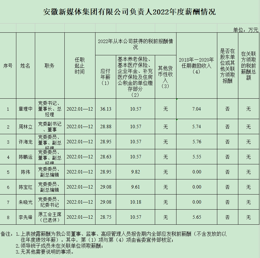 微信截图_20240619161936.png